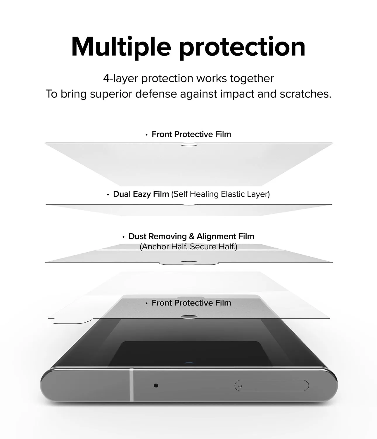 Galaxy S22 Ultra Case Combo | Onyx   Screen Protector