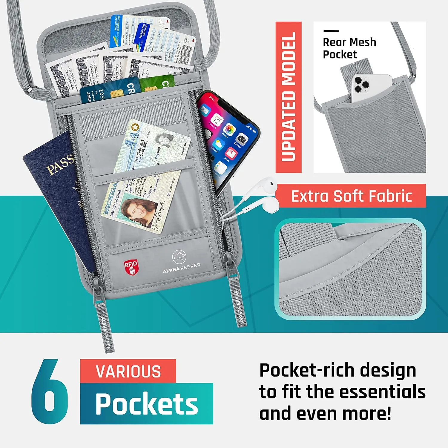 Neck Wallet with RFID Blocking Passport Holder for Men and Women  Super Slim Travel Pouch to Protect Your Essentials