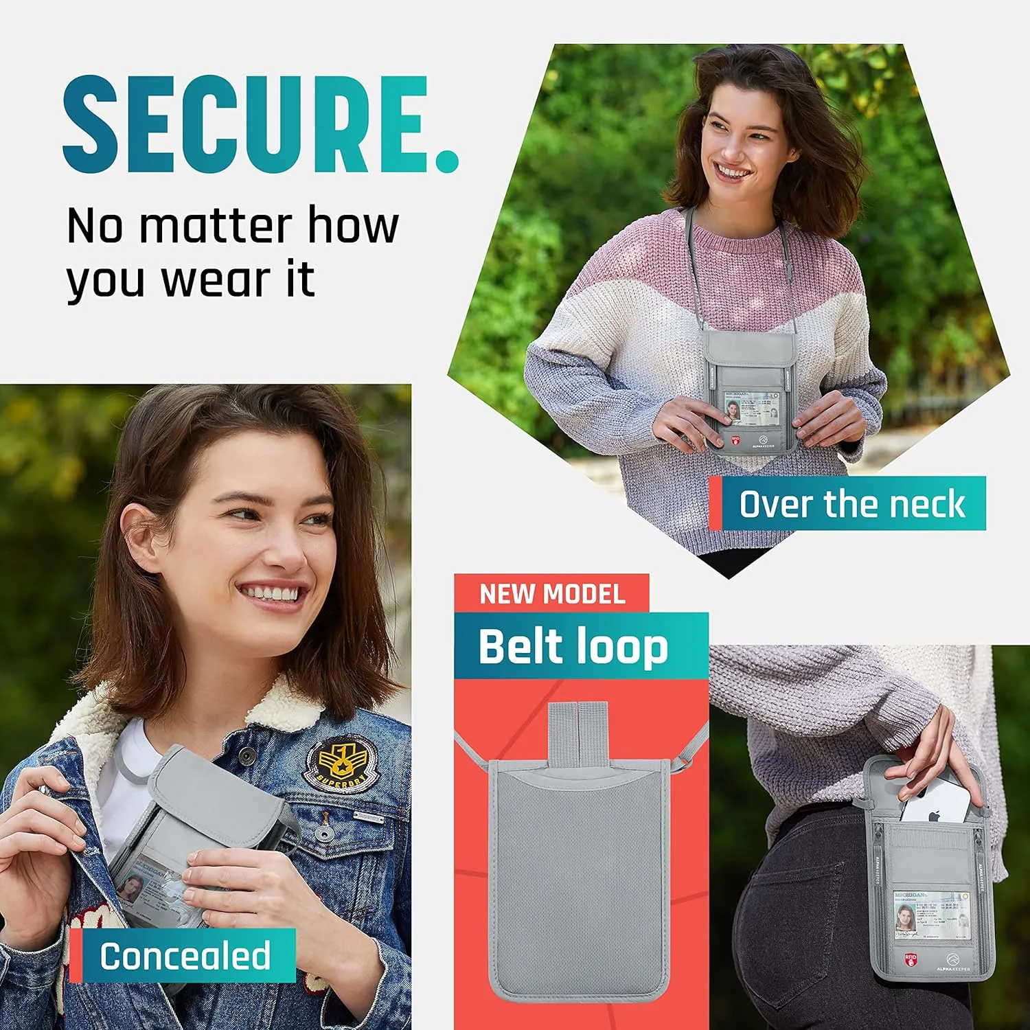 Neck Wallet with RFID Blocking Passport Holder for Men and Women  Super Slim Travel Pouch to Protect Your Essentials