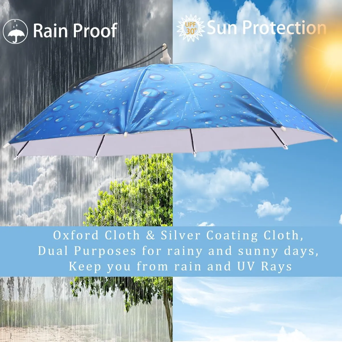 Umbrella Hat, 25 Inch Fishing Cap, Hands Free Elastic Folding Compact UV & Rain Protection Headwear