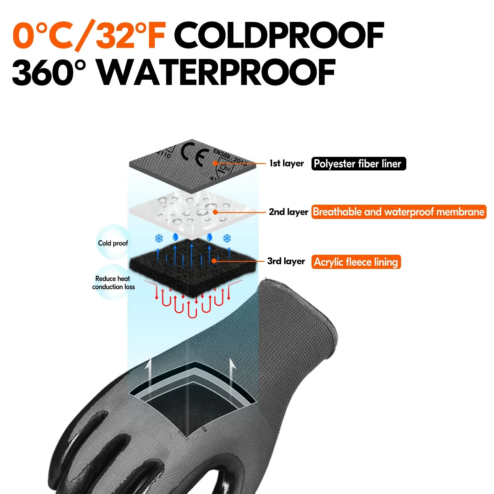 VGO 1/2Pairs Winter Gloves,Cold Weather Safety Work Gloves,Cold Storage or Freezer Use,Outdoor Heavy Duty,Double Lining,Nitrile Coated (NT2110FLWP-GRA)